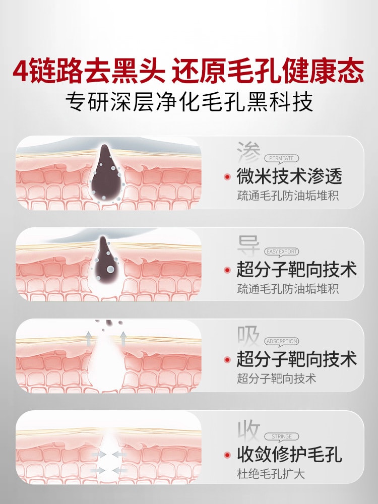 【中國直郵】廣藥白雲山 壬二酸菸鹼醯胺清潔泥膜 祛黑頭 收縮毛孔塗抹面膜40g/瓶(抖音爆款推薦)