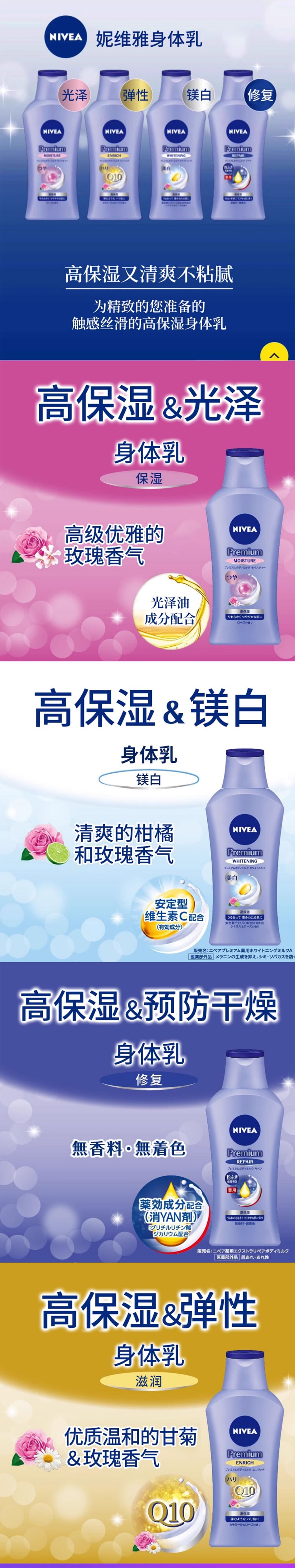 【日本直郵】KAO花王 NIVEA妮維雅 牛奶潤膚保濕保濕身體乳 超滋潤型 200g