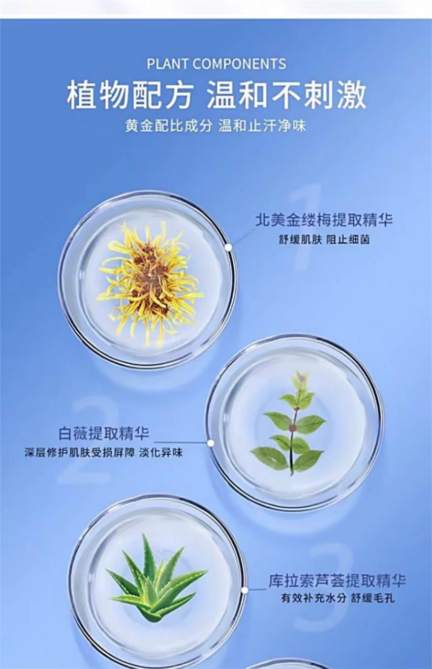 【中国直邮】 祥医堂 四氯羟铝锆止汗露 高效止汗 源头祛味 有效解决出汗多腋下异味和脚臭 30ml/瓶