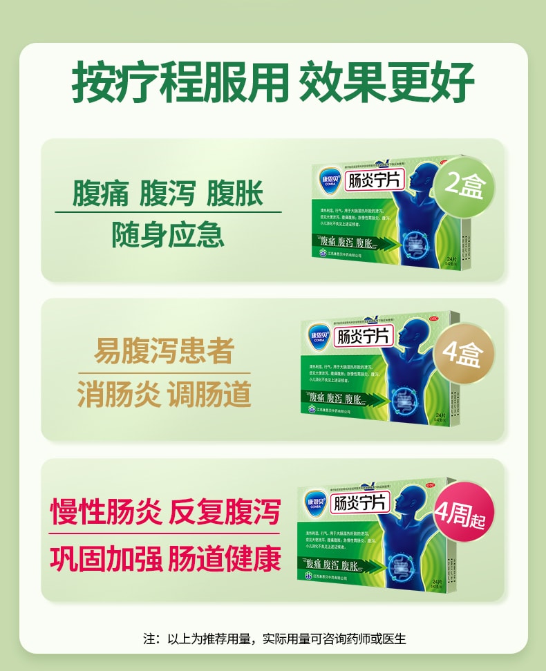 中國 康恩貝 腸炎寧錠 適用於慢性腸胃炎腹痛腹瀉拉肚子中藥調理 24片/盒