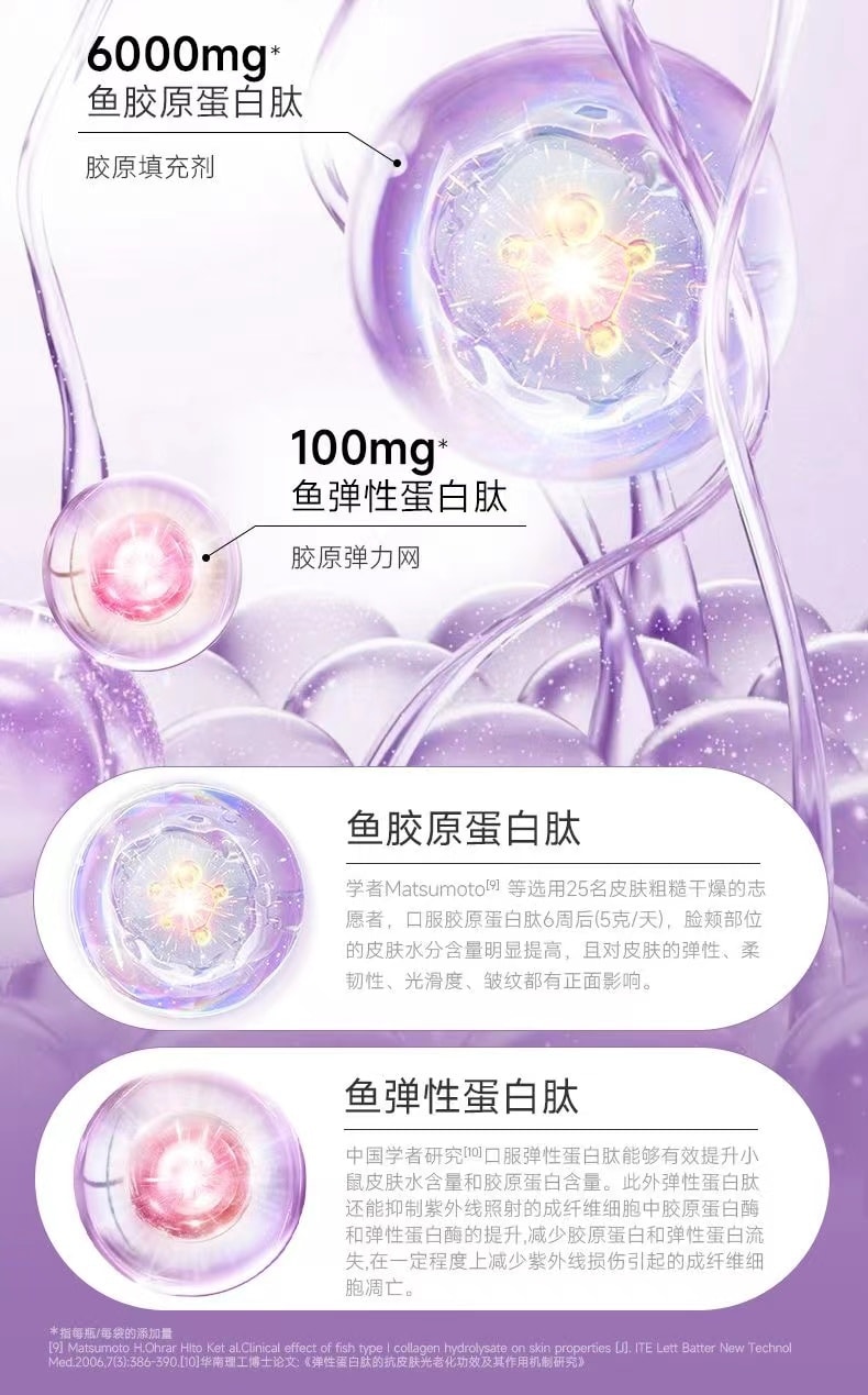 【中國直郵】 五個女博士 膠原蛋白勝肽EGCG液態飲透明酸膠原蛋白 50ML*10瓶(小紅書種草熱薦)