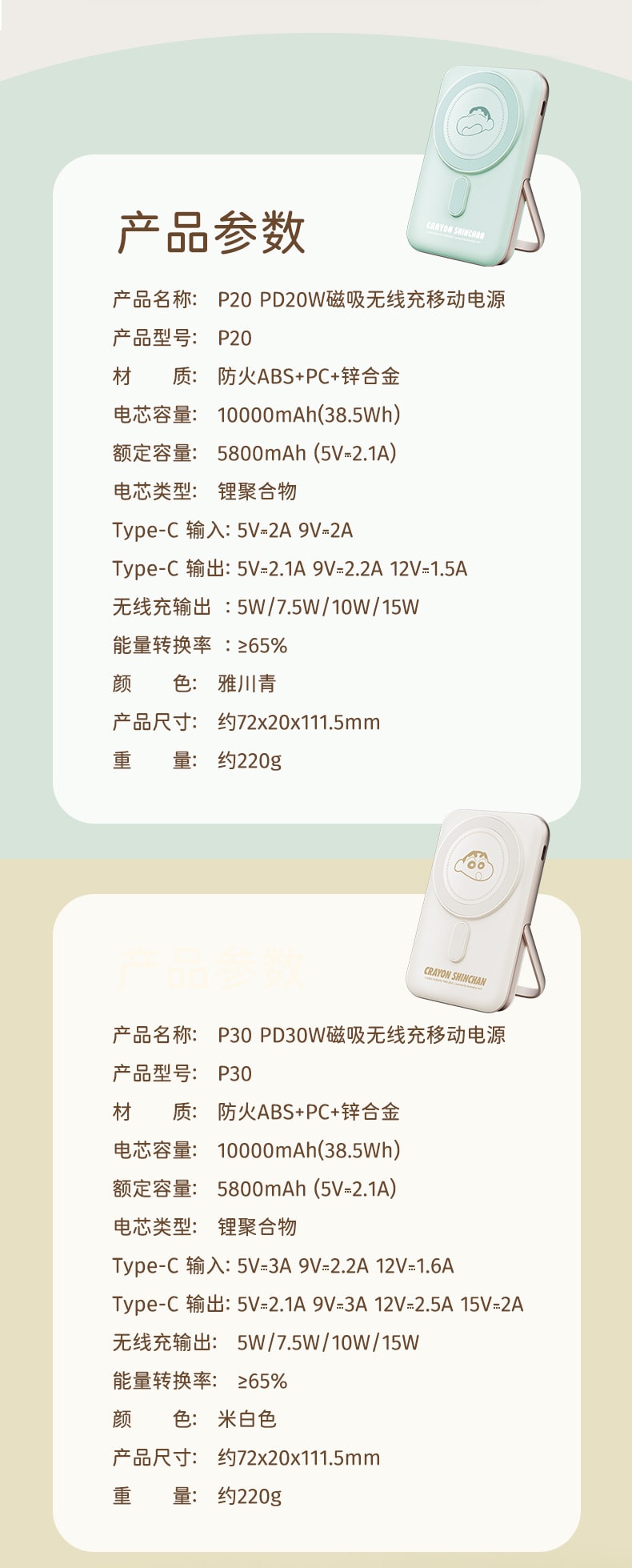 【中国直邮】蜡笔小新   P20/P30 PD20W/PD30W磁吸无线充快充移动电源10000毫安  雅川青
