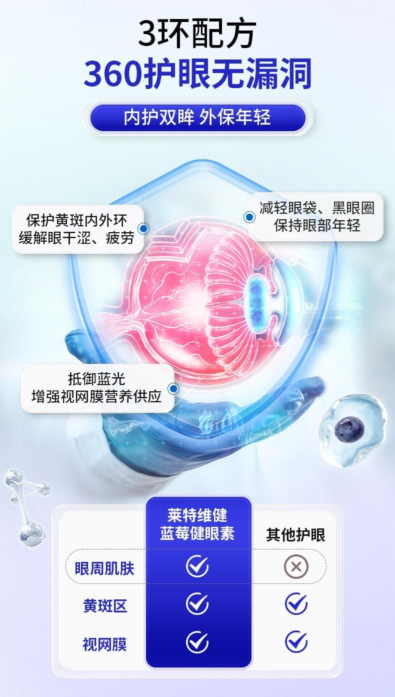 Blueberry Eye Health Lutein Capsules 60 Capsules per box