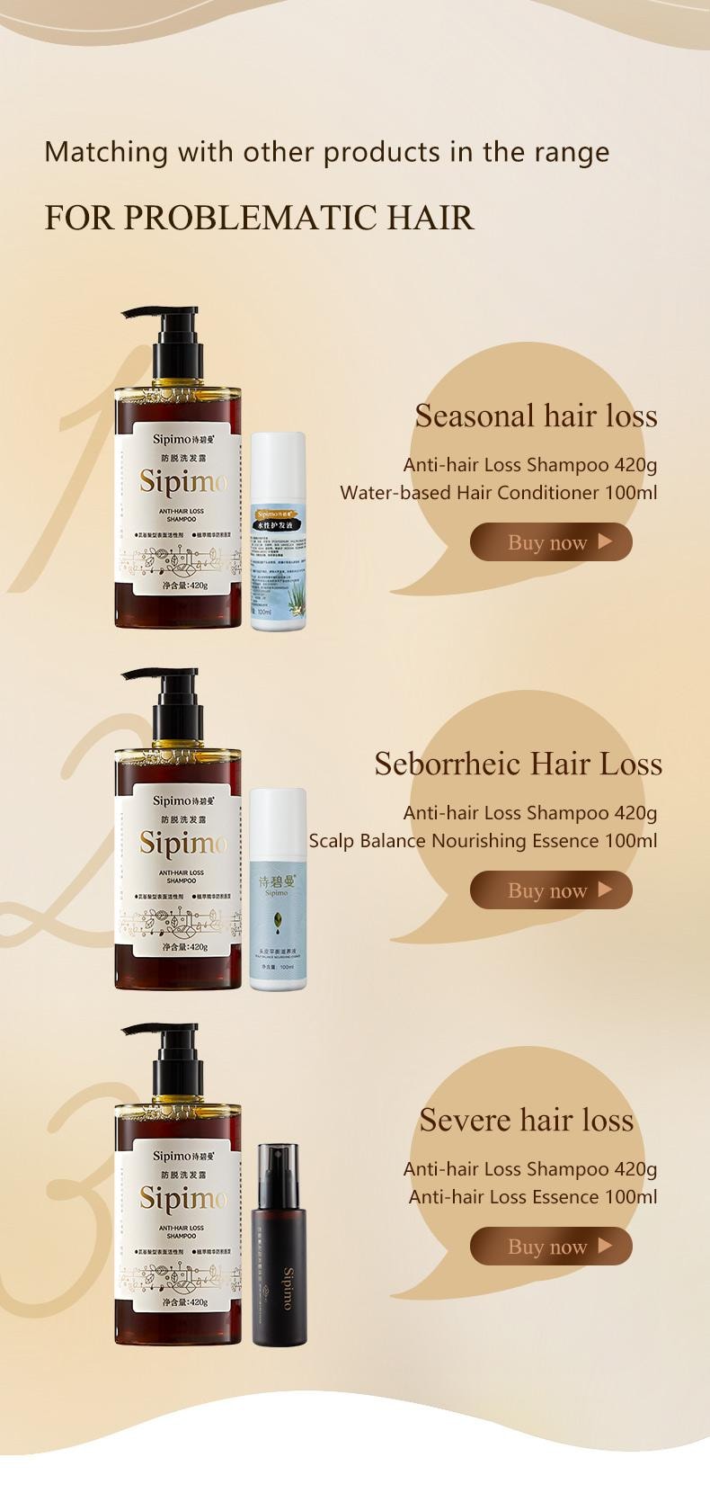 Sipimo詩碧曼 人參何首烏防脫洗髮精 產後熬夜脫髮固髮洗頭膏 蓬鬆增髮洗髮露 產後壓力性脫髮熬夜固發密發 瑞士毛囊靶向強韌毛囊激活 90天增厚發量 臨床數據驗證 420ml