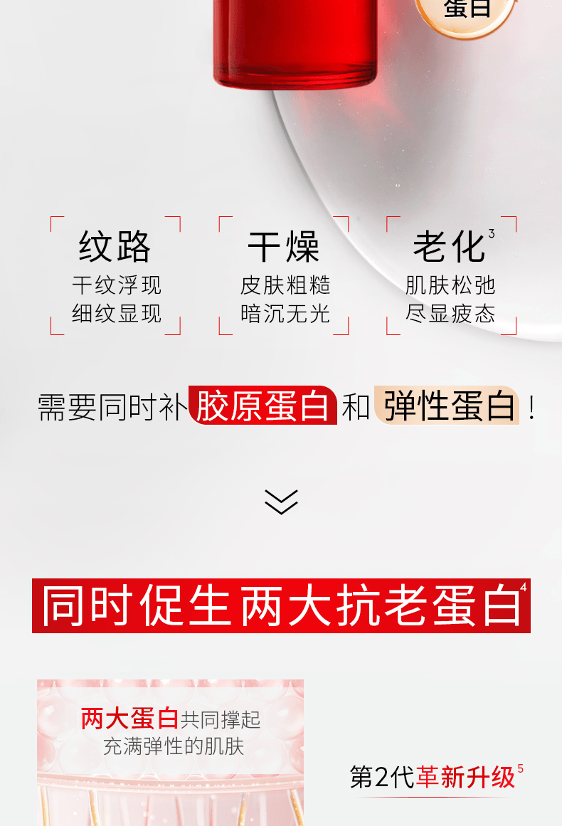 【中國直郵】美國 OLAY 玉蘭油大紅瓶精華水 抗老抗皺緊緻補水保濕爽膚水 150ml/瓶(大紅瓶水)