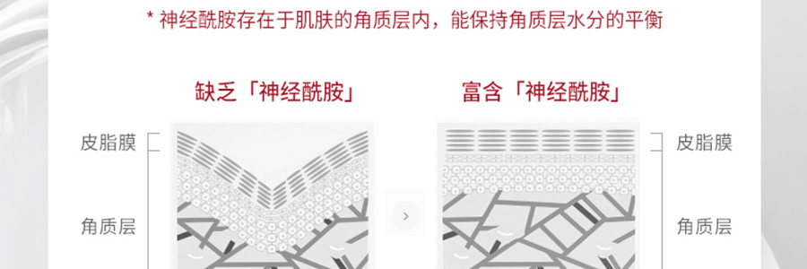 日本B!FREE+ 角鯊烷保濕霜 敏感肌肉適用 40g