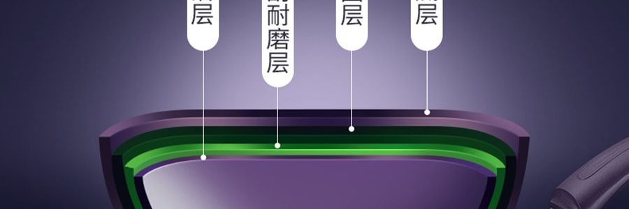 蘇泊爾SUPOR 極光系列 火紅點聚油煎鍋炒鍋 炒菜鍋 26cm