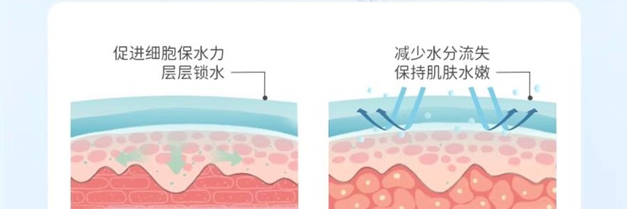 戴可思 小王子联名儿童玫瑰保湿乳 玫瑰精华面霜 120ml