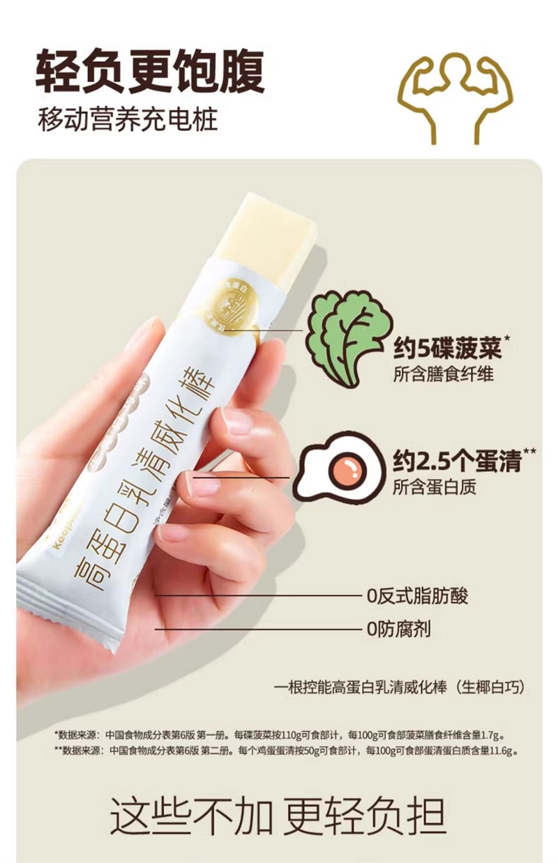 【中国直邮】控能 低脂乳清蛋白威化棒沁香柠檬味288g健身代餐饱腹饼干零食