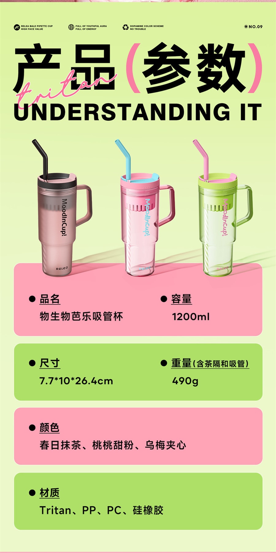 【中國直郵】物生物 芭樂雙飲杯大容量吸管杯冰霸杯耐高溫tritan泡茶杯 春日抹茶1200ml
