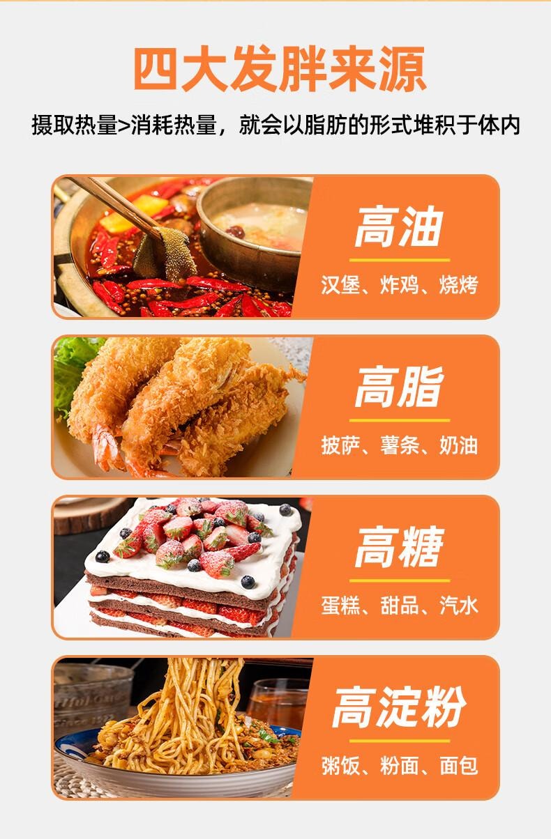 维特健灵 餐前截击 减肥油脂碳水阻断代餐【大餐救星】控糖嗨吃身体肥重 14包/盒 90g