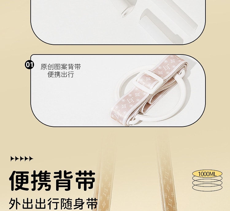 【中国直邮】爪哇岛  小茶日记水杯大容量云朵熊夏季简约大肚杯 (季风白色)