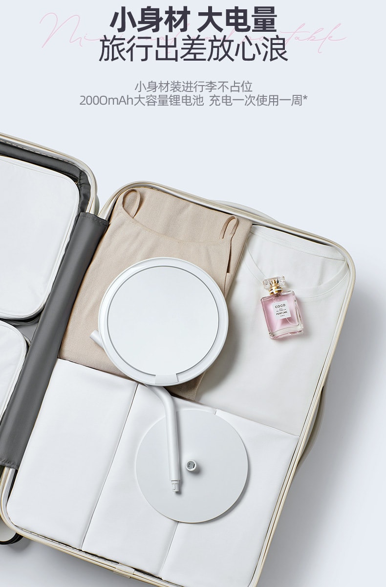 【年中特惠】中國直郵AMIRO覓食化妝鏡led日光美妝鏡帶5倍放大鏡Mini2系列粉