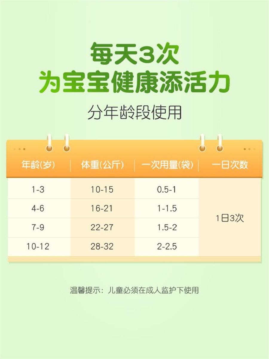 【中国直邮】 万通 小儿氨酚黄那敏颗粒 感冒药儿童发烧小儿感冒打喷嚏流鼻涕退烧10袋/盒