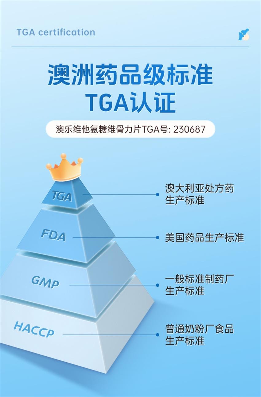 【中国直邮】 澳大利亚 澳乐维他 氨糖维骨力片 关节宝双倍氨糖软骨素维骨力骨折骨裂关节恢复 30粒/瓶
