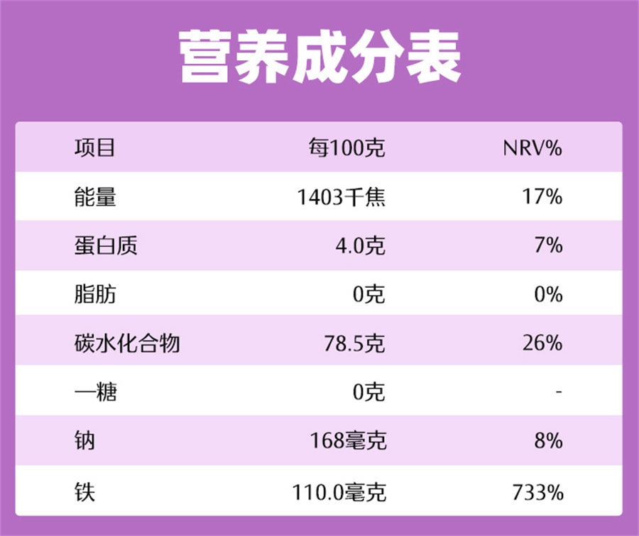 【中国直邮】斯维诗 Swisse Me富铁软糖女性姨妈期月经期补铁补气血 45粒/盒(枣香栀子白毫味)