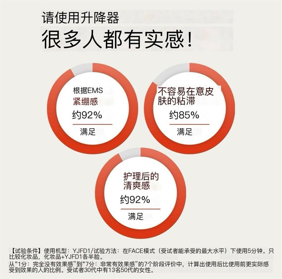 【日本直邮】YAMAN 雅萌  Liftlogy  最新款 提拉紧致 导入温感 修复仪 红绿光 金色 +雅萌美容仪专用凝胶 1支