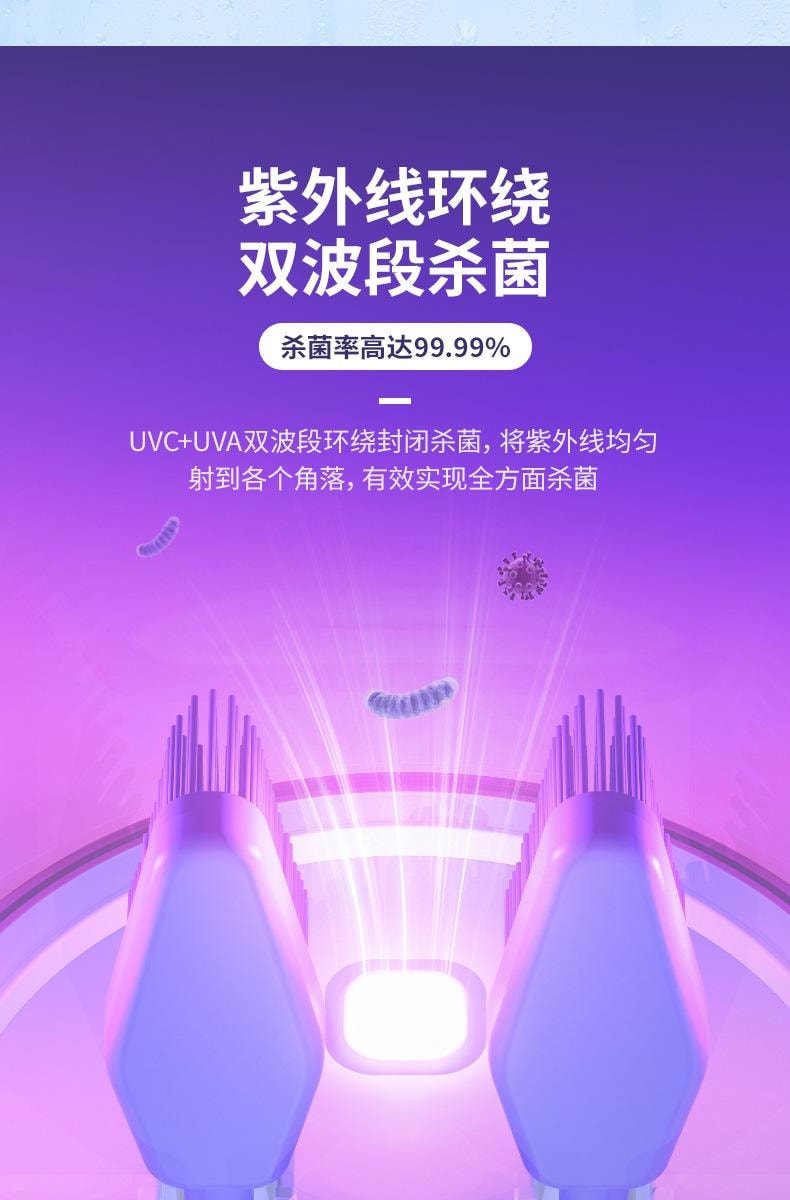 中國 MinHuang敏煌 送杯子牙刷消毒器 紫外線智慧循環殺菌烘乾牙刷架 黑色 1件