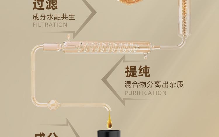 【中國直郵】 NBB 男用延時情趣膏8g成人用品男非噴劑持久不射男用