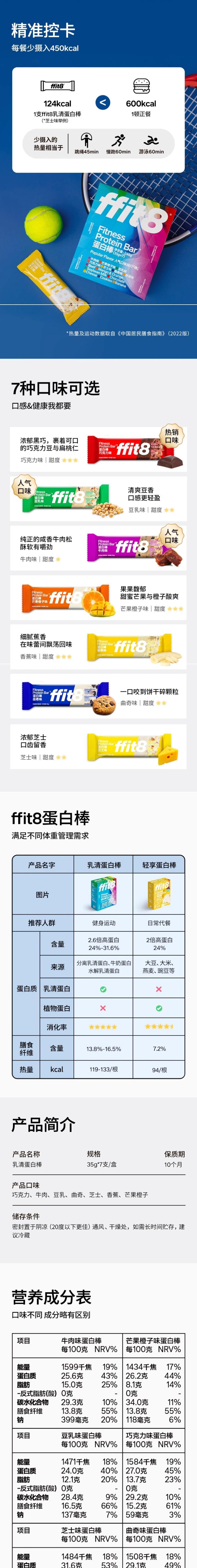 【中國直郵】 ffit8 乳清蛋白棒健身能量棒 飽足抗餓運動代餐 豆乳味4盒