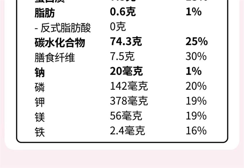 【中国直邮】 老金磨方 阿胶红枣红豆粉 代餐粉 七红五红粉 补养谷物红豆红枣气血 400g/罐