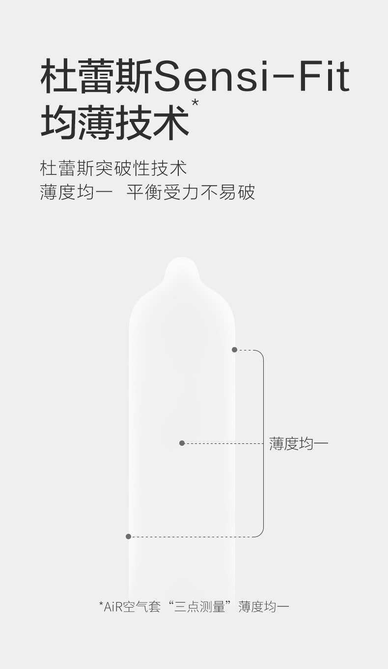 【中国直邮】杜蕾斯 超薄润滑情趣避孕套 成人情趣用品10只装