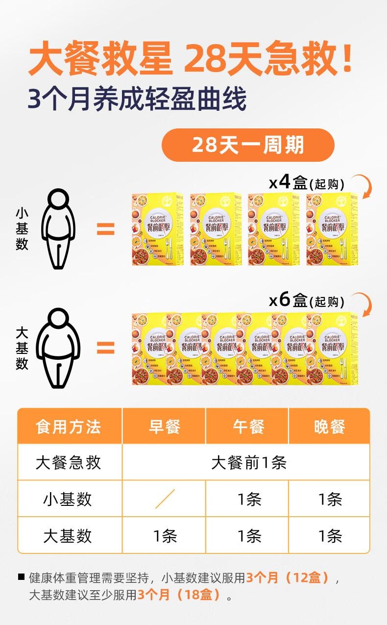 维特健灵 餐前截击 减肥油脂碳水阻断代餐【大餐救星】控糖嗨吃身体肥重 14包/盒 90g