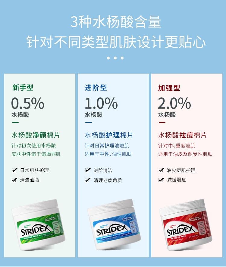 【中国直邮】 Stridex 水杨酸棉片 刷去闭口 祛痘 祛痘印 粉刺黑头 清洁毛孔 0.5%水杨酸 绿罐 适合新手 55片*一瓶