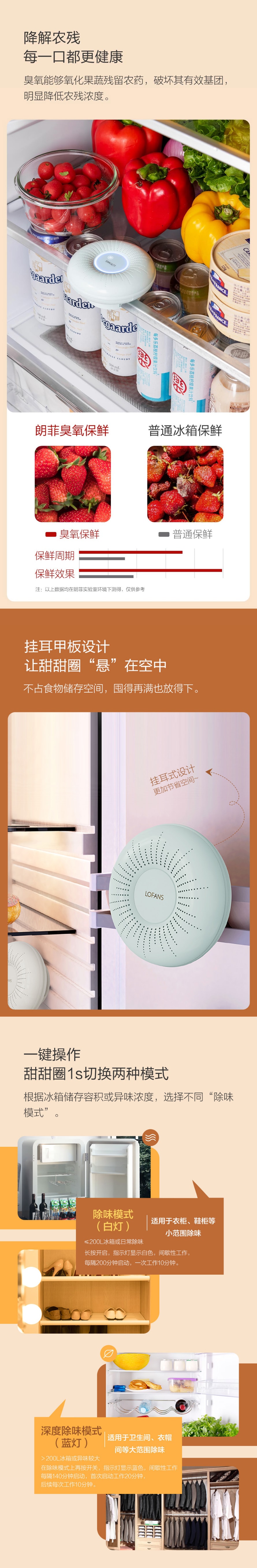 【中國直郵】小米有品多效淨化|朗菲「甜甜圈」冰箱除味器 藍色