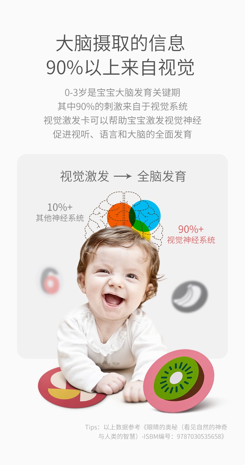【中國直郵】可優比 黑白卡片嬰兒視覺激發卡閃卡追視新生0-3個月寶寶早期玩具 圓形大卡(4本)+寶寶佈書(6本裝)