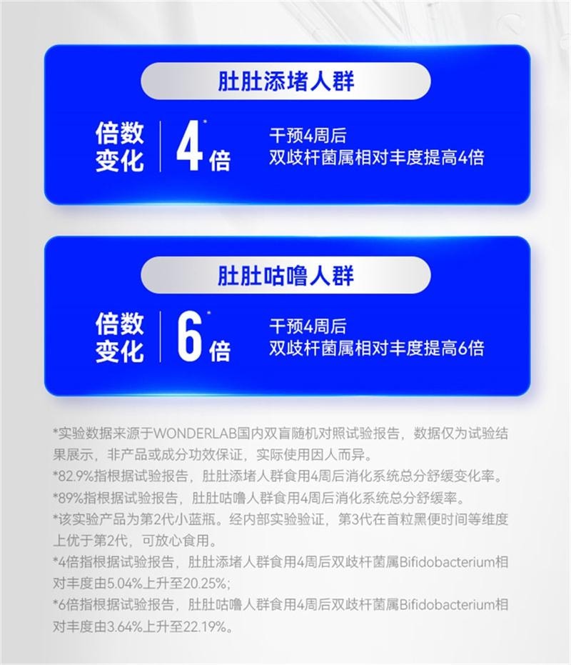 【中国直邮】 WONDERLAB 万益蓝WonderLab 小蓝瓶即食益生菌肠胃冻干粉 肠胃便秘益生元冻干粉 30瓶/盒