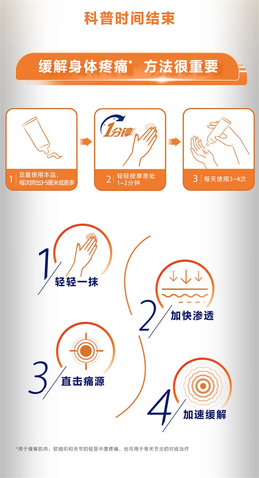 【中国直邮】扶他林软膏 双氯芬酸二乙胺乳胶剂软膏肌肉关节疼痛扭伤腰背部损伤关节炎腰痛 50g/支