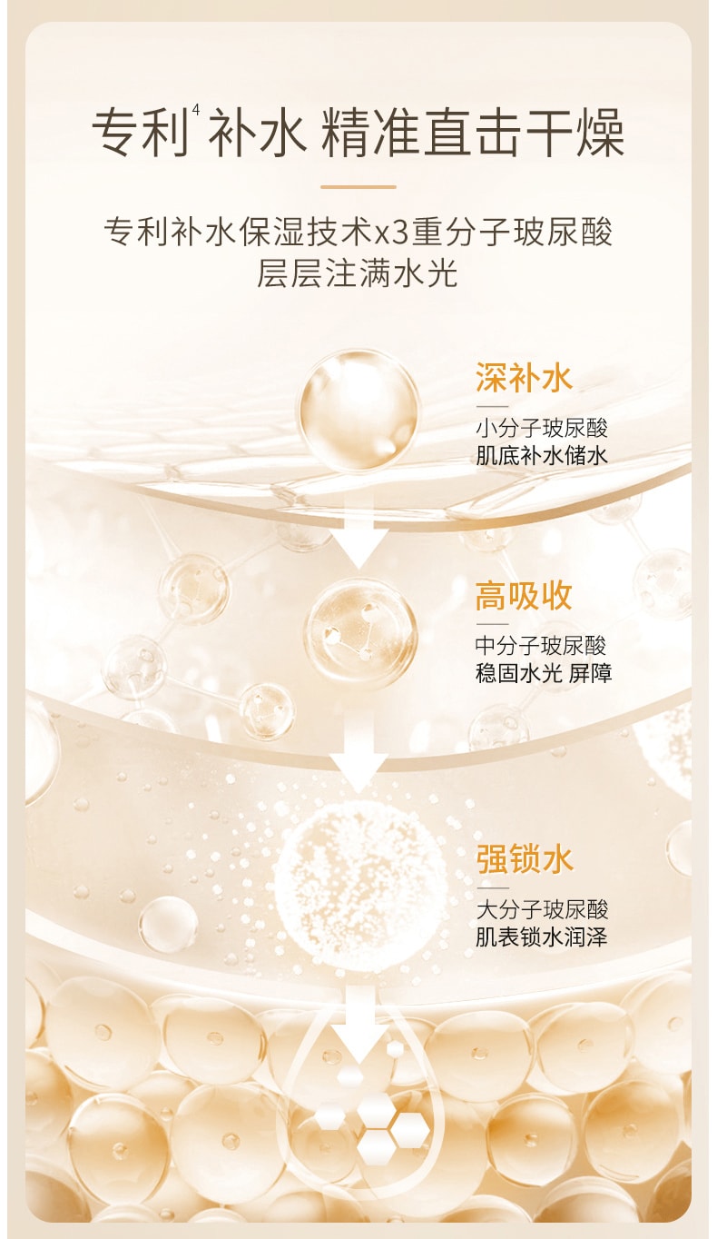 【中国直邮】袋鼠妈妈 哺乳期可用补水专用套装  小麦6件套保湿乳液款(应采儿推荐)