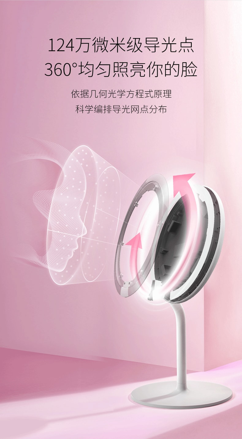 【年中特惠】中国直邮AMIRO觅光化妆镜led日光美妆镜带5倍放大镜Mini2系列白