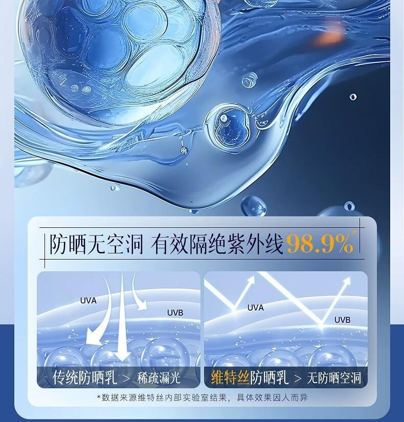 【中国直邮】 蜀风雅香 维特丝 防晒霜 高倍防晒 防水 防汗 防紫外线 美白 男女 军训 全身户外  国货销量TPO一   SPF50+   50ml