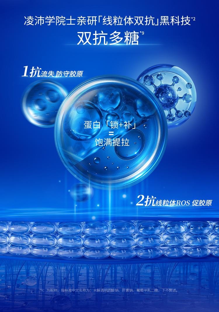 Nouveau produit Dr. Ling PROF.LING Crème raffermissante pour le visage et le cou, double action jour et nuit, 50 ml