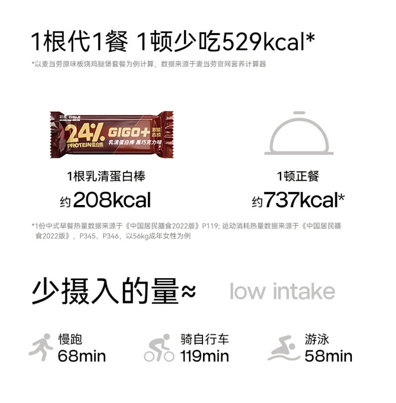 【中國直郵】初吉 清蛋白棒-可可味 代餐飽腹低卡無醣脂 能量餅乾健身營養 360g/盒