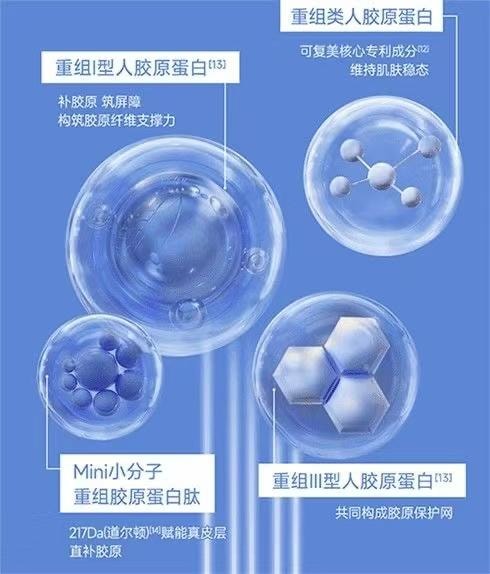 【中國直郵】 可複美 重組膠原蛋白肌禦修護次拋精華 透明質酸膠原棒 急救修復 1.5ml*30支入 【敏感肌逆襲】