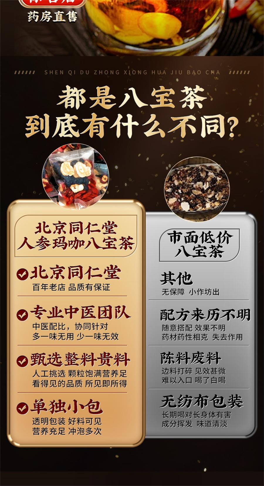 【中國直郵】 北京同仁堂 參杞杜仲雄花九寶茶 男士補養強茶葉養生茶精桑葚黃精腎五寶茶150g/盒
