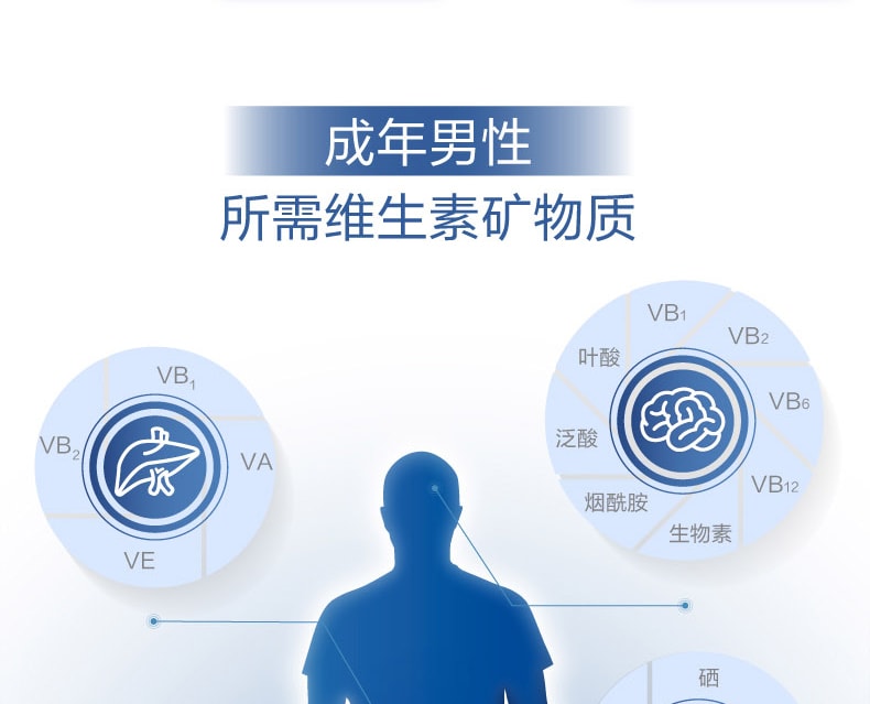 【中国直邮】21金维他多种维生素矿物质片56片 成人男士2阶 补充复合维生素B VC