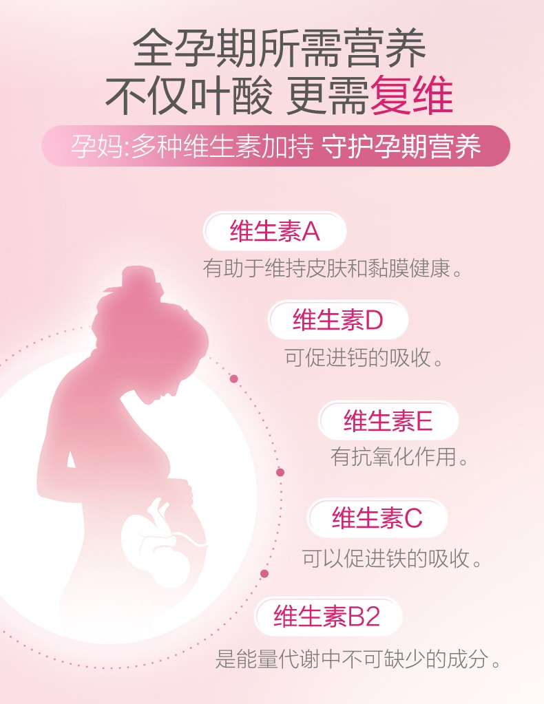 【中国直邮】澳洲 爱乐维 活性叶酸复合维生素片 备孕期哺乳期孕妇专用无碘 28片/盒