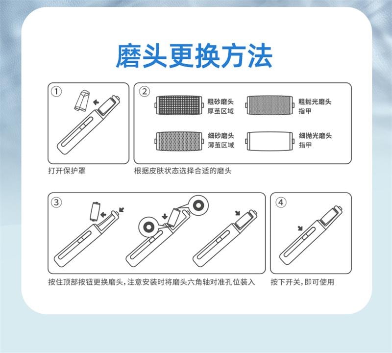 【中國直郵】 小熊 電動磨腳器修腳器充電式 奶白色 1件裝