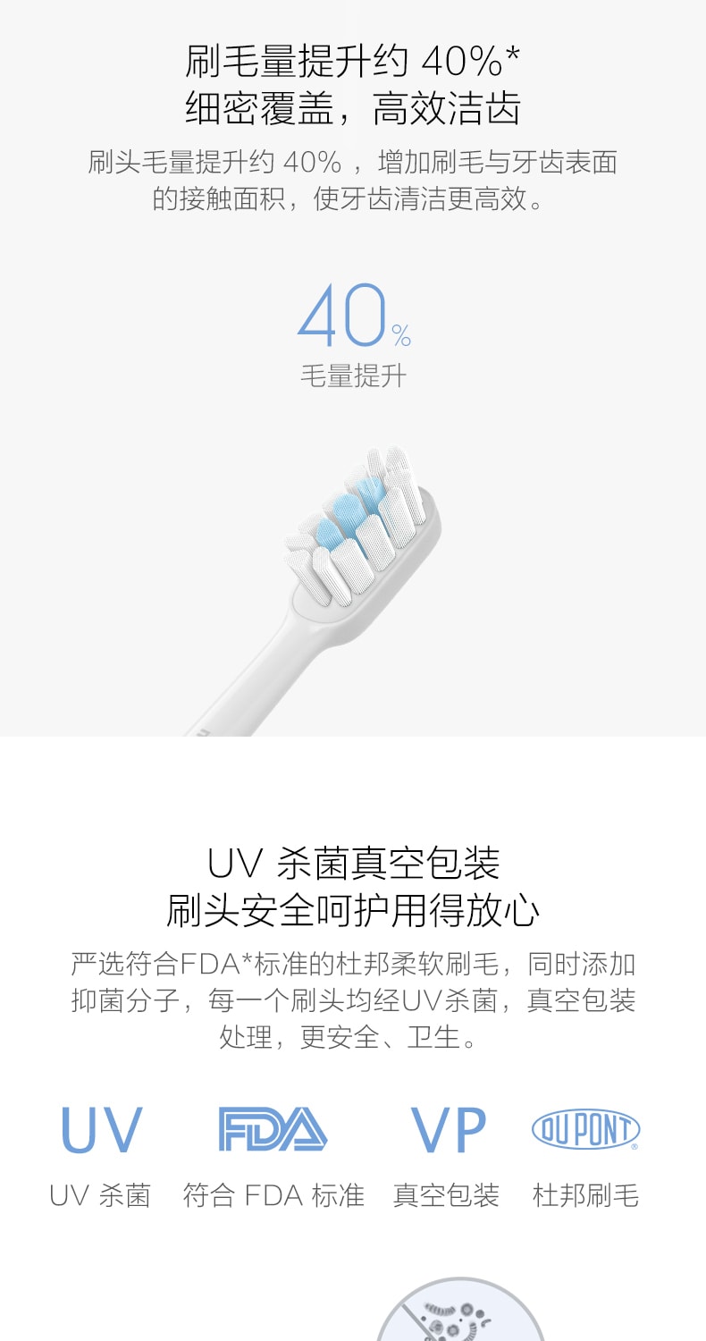 已淘汰[中國直郵]小米 MI 米家系列聲波電動牙刷T300 白色 MES602 高頻振動磁懸浮馬達 25天持久續航 美國FDA標準杜邦刷毛 USB充電 1支裝