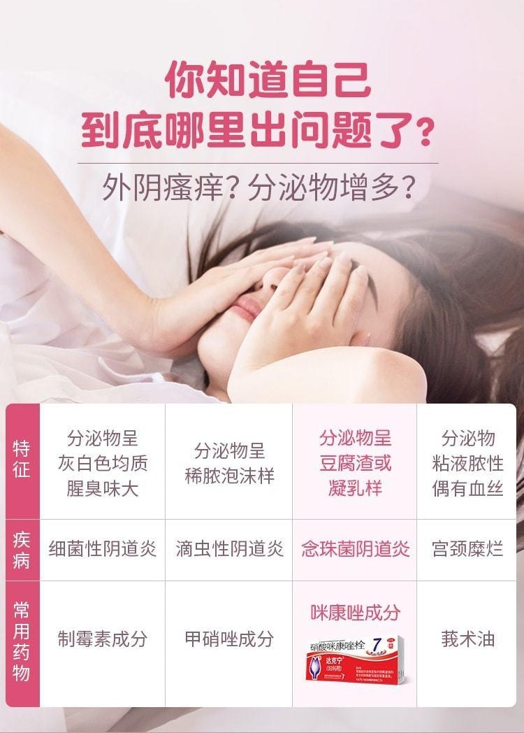 【中国直邮】 达克宁 念珠菌霉菌 妇科炎症 感染 异味 阴道炎 妇炎0.2g*7枚/盒(妇科推荐)