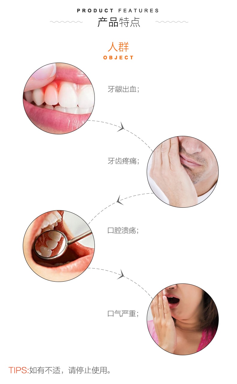 【日本直郵】第一三共 DAIICHI-SANKYO 日本齒科口腔用劑 緩解牙齦炎齒槽膿瘍牙齦紅腫 8g