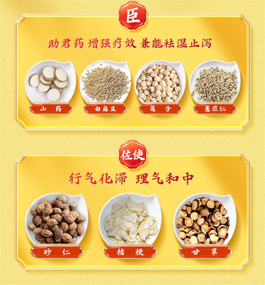 【中國直郵】北京同仁堂 參苓白術丸 脾胃虛弱食少便溏 健脾 護胃 益氣 祛濕 6g*12袋 /盒
