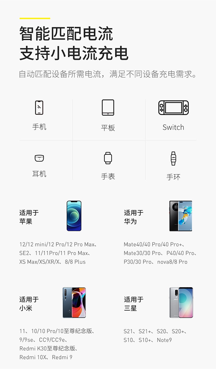 【中国直邮】倍思  倍电Pro充电宝大容量10000毫安通用快充数显PD20W移动电源  白色