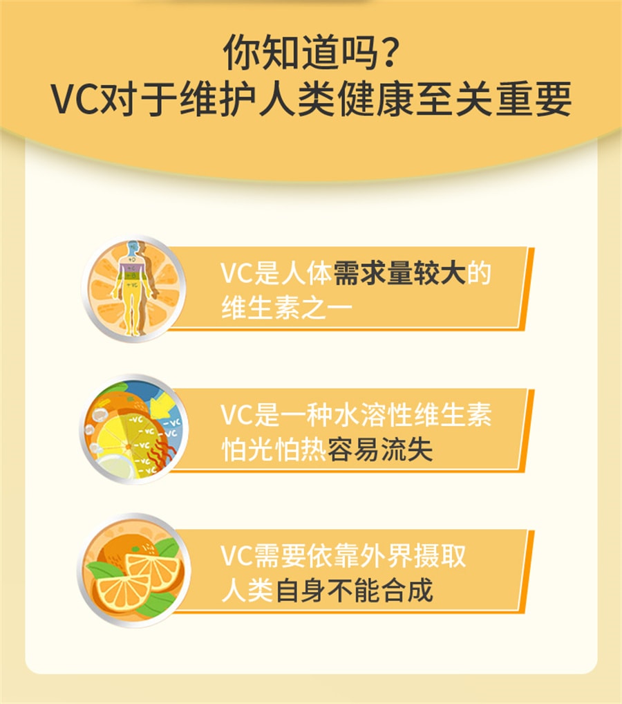 【中國直郵】纖本顏 XBY維C針葉櫻桃水果壓片糖果維生素C咀嚼片VC 60g/瓶