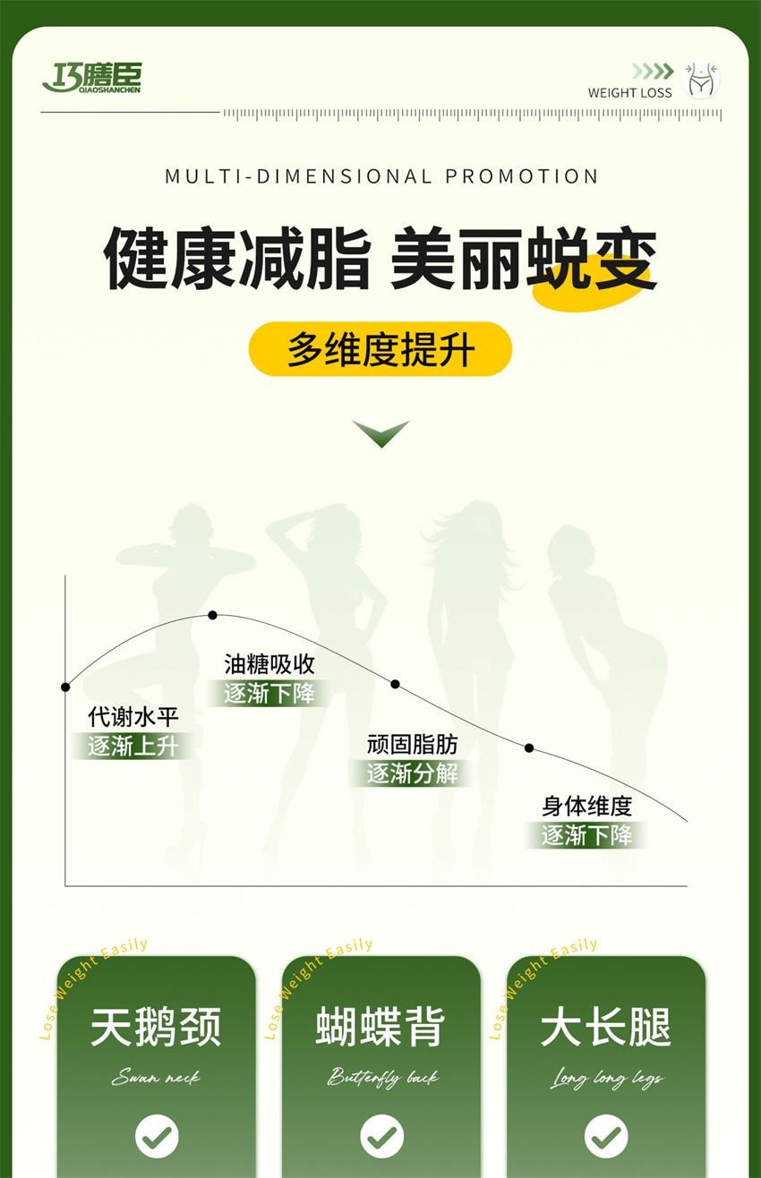【中国直邮】巧膳臣 茶多酚荷叶胶囊 大肚腩神器暴饮暴食懒人掉秤阻脂 0.4g*36粒/盒【推荐拍5盒】
