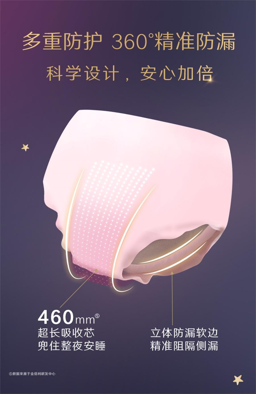 Ultra-thin soft-core night pants soft-core night pants pajama pants XL size 4 pairs per bag